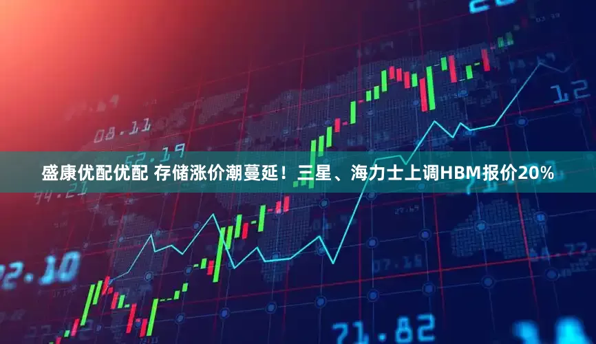 盛康优配优配 存储涨价潮蔓延！三星、海力士上调HBM报价20%