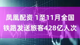 凤凰配资 1至11月全国铁路发送旅客428亿人次